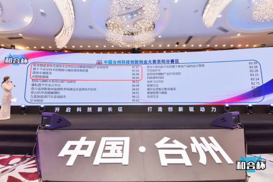筛选参赛队伍，邀请来自全球各地的优秀创新创业者