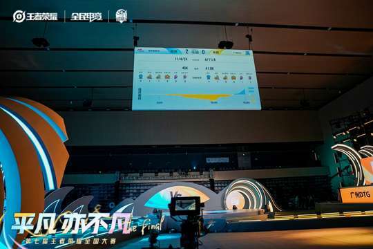 照片直播为观众提供了随时回顾比赛的机会，不错过任何精彩
