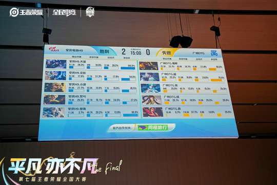 照片直播案例将证明现代科技在电竞赛事中的重要性和影响力